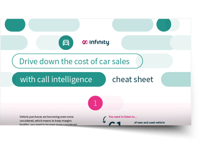 Cover Image: Drive down the cost of car sales with call intelligence