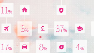 Average sales close rates by industry: What's a good ratio?